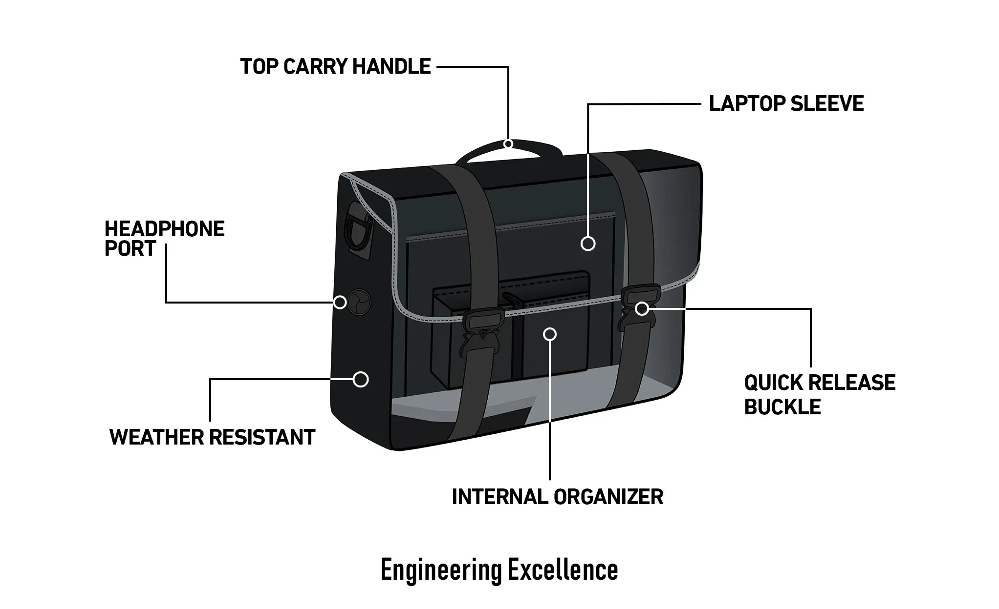 14L - Duo-tone Medium Hyosung Motorcycle Messenger Bag Gray/Black